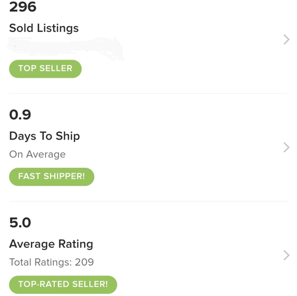 Hi, I'm Shannon! Thanks for stopping by my closet! - Picture 2 of 2